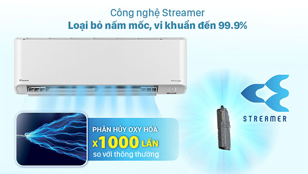 Máy lạnh Daikin 1 chiều FTKZ - công nghệ Streamer